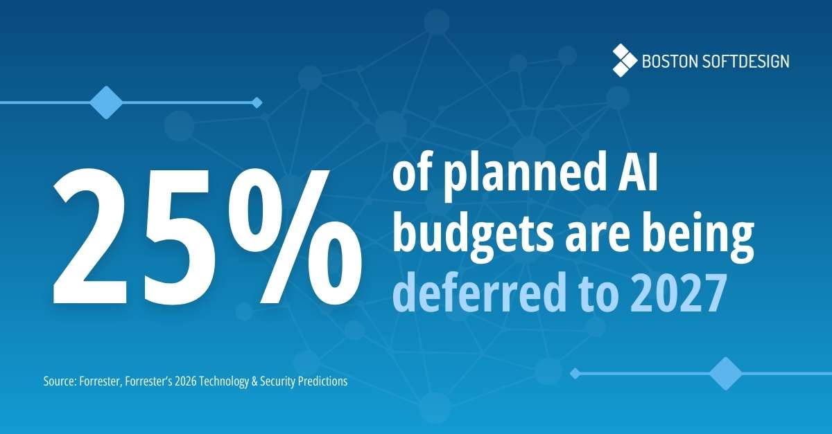 Forrester AI Budget Deferrals.jpg